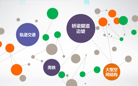 聚华光纤光栅传感器