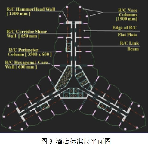 聚华科技超高建筑结构健康监测