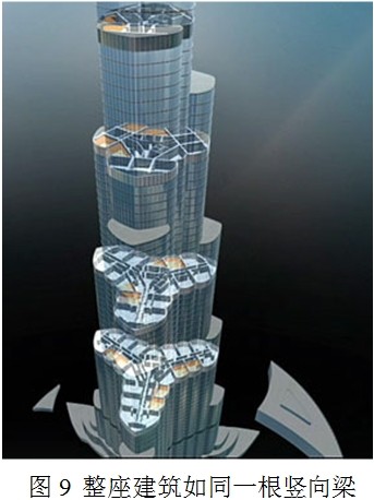 聚华光电超高建筑结构健康监测